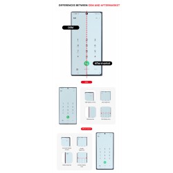 LCD Replacement Compatible for Samsung S22 (Incell)